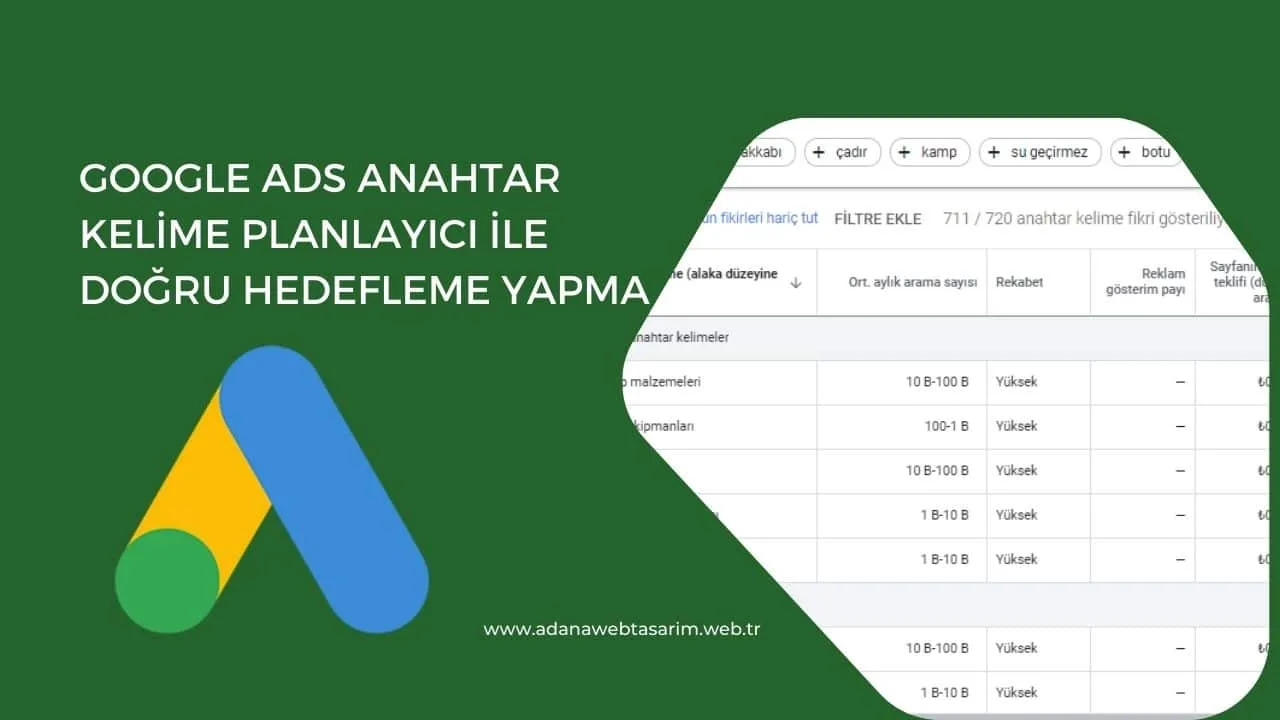 Google Ads Anahtar Kelime Planlayıcı ile Doğru Hedefleme Yapma